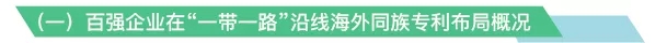【重磅榜單】《2018中策-中國企業專利創新百強榜》知交會盛大發布