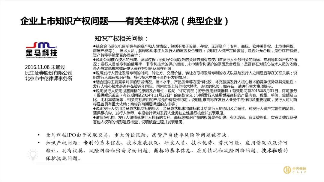 2018資本市場知識產權調查報告（PPT全文）