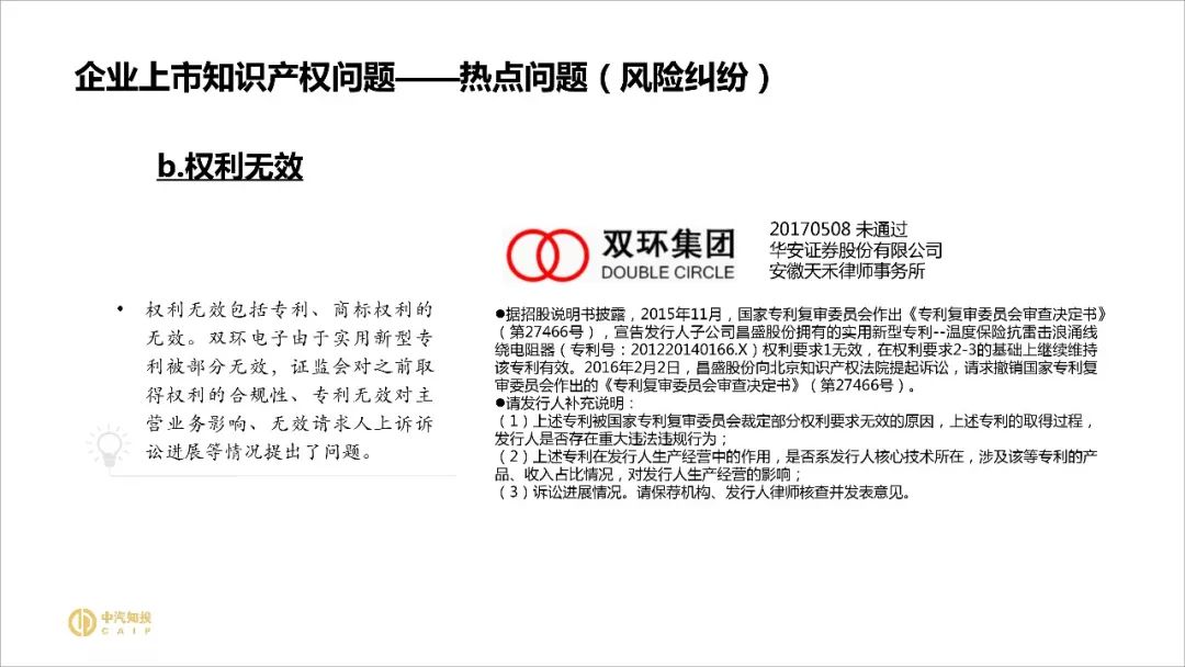2018資本市場知識產權調查報告（PPT全文）