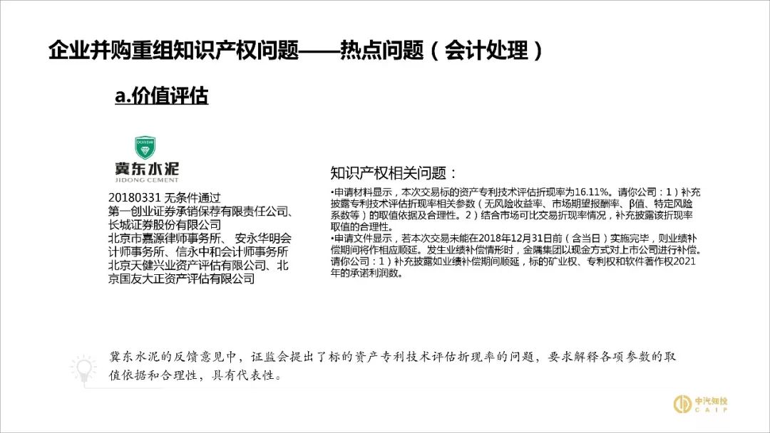 2018資本市場知識產權調查報告（PPT全文）