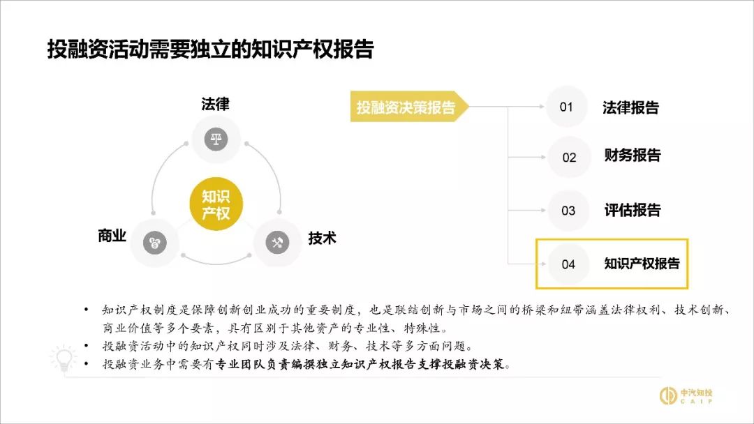 2018資本市場知識產權調查報告（PPT全文）
