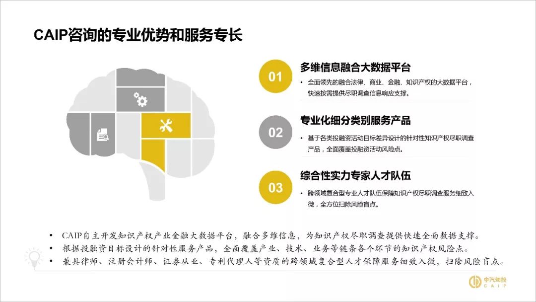 2018資本市場知識產權調查報告（PPT全文）