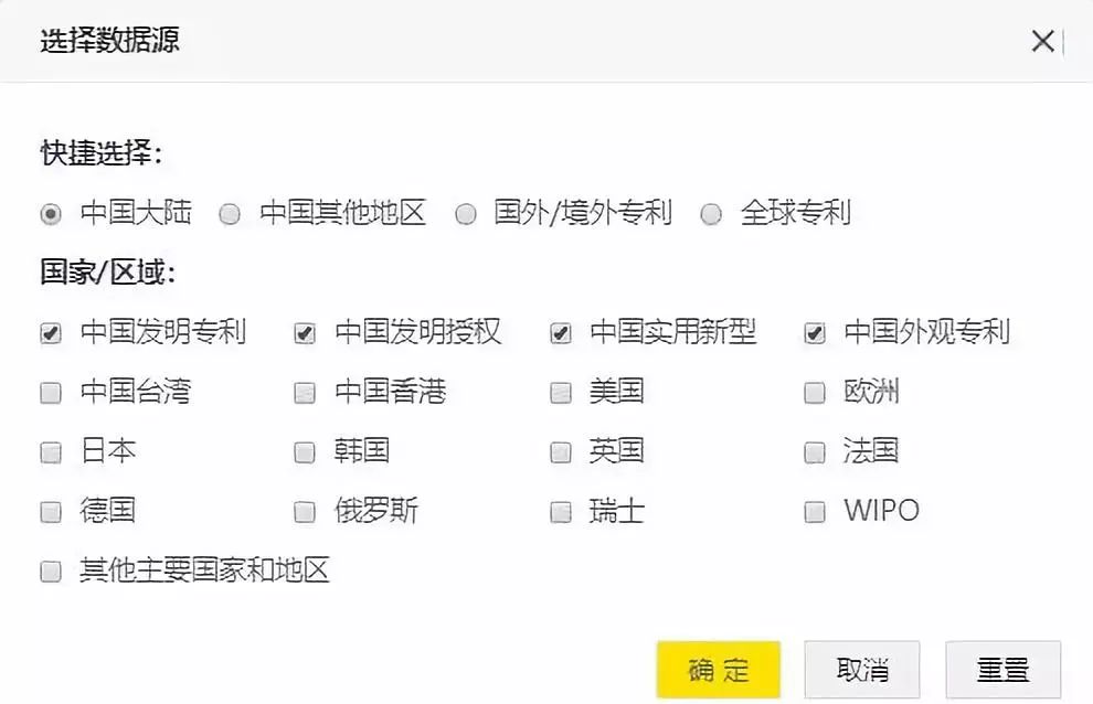 “壹專利”——智能情報分析平臺酷炫解密！