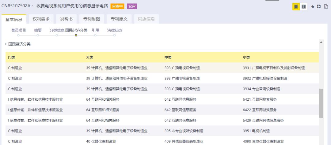 “壹專利”——智能情報分析平臺酷炫解密！