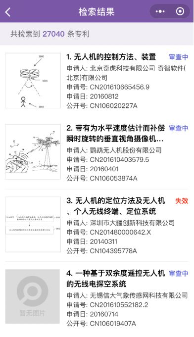 “壹專利”——智能情報分析平臺酷炫解密！