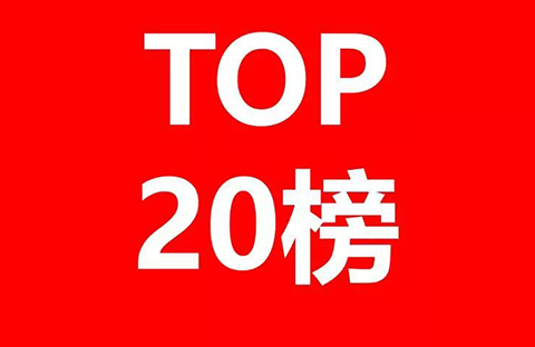 2018年全球金融科技發明專利排行榜（TOP20）