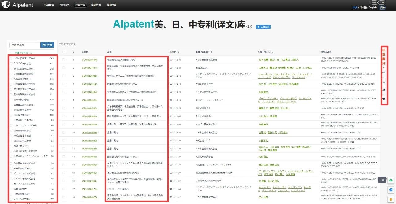 厲害了！這款覆蓋3個國家8個機翻引擎的“跨語言專利檢索系統”