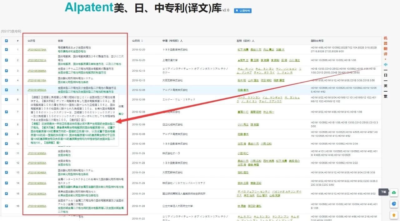 厲害了！這款覆蓋3個國家8個機翻引擎的“跨語言專利檢索系統”