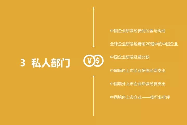 一圖看懂“中國科研經費報告（2018）”