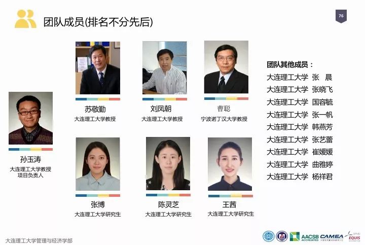 一圖看懂“中國科研經費報告（2018）”