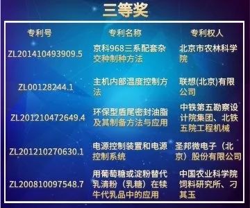 北京市發明專利獎"都挺好"！蘇大強帶你聽故事，聊專利。