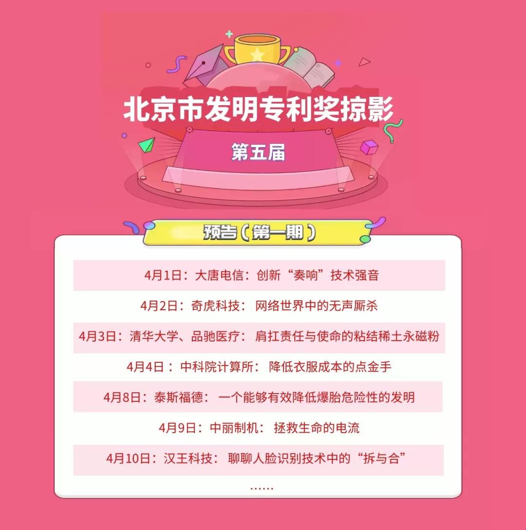 北京市發明專利獎"都挺好"！蘇大強帶你聽故事，聊專利。