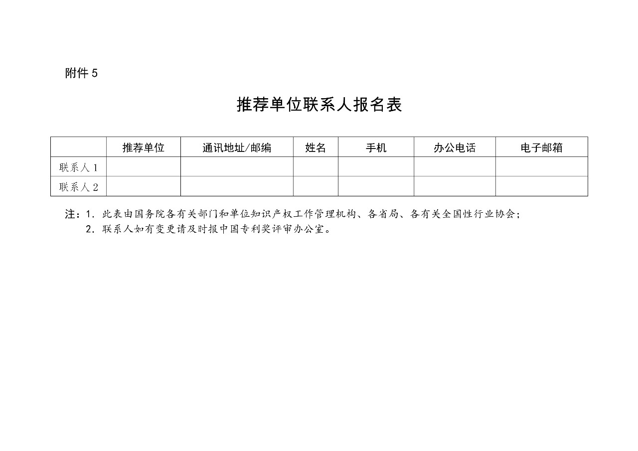 ?剛剛！第二十一屆中國專利獎開始評選