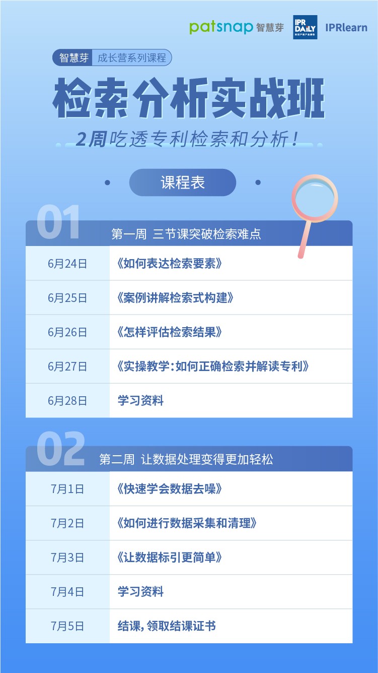 免費報名檢索分析實戰班，2周吃透專利檢索和數據處理！