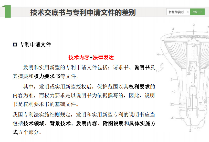 怎樣寫好技術交底書？3節課+6大模板幫你提升撰寫技術！