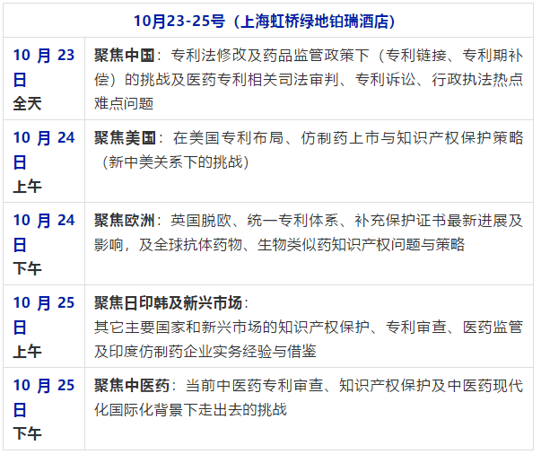 嘉賓寄語CPIPS 2019：相約第四屆中國醫藥知識產權峰會2019（10月23-25，上海）