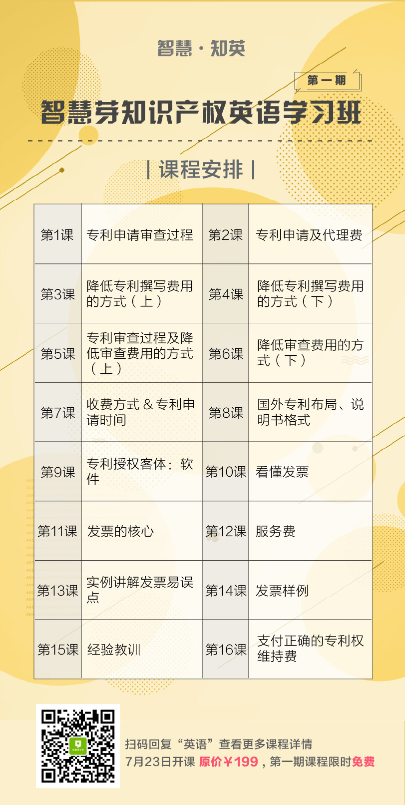 “知識產權英語班”再開班，兩周為你節省上萬海外專利申請費用！