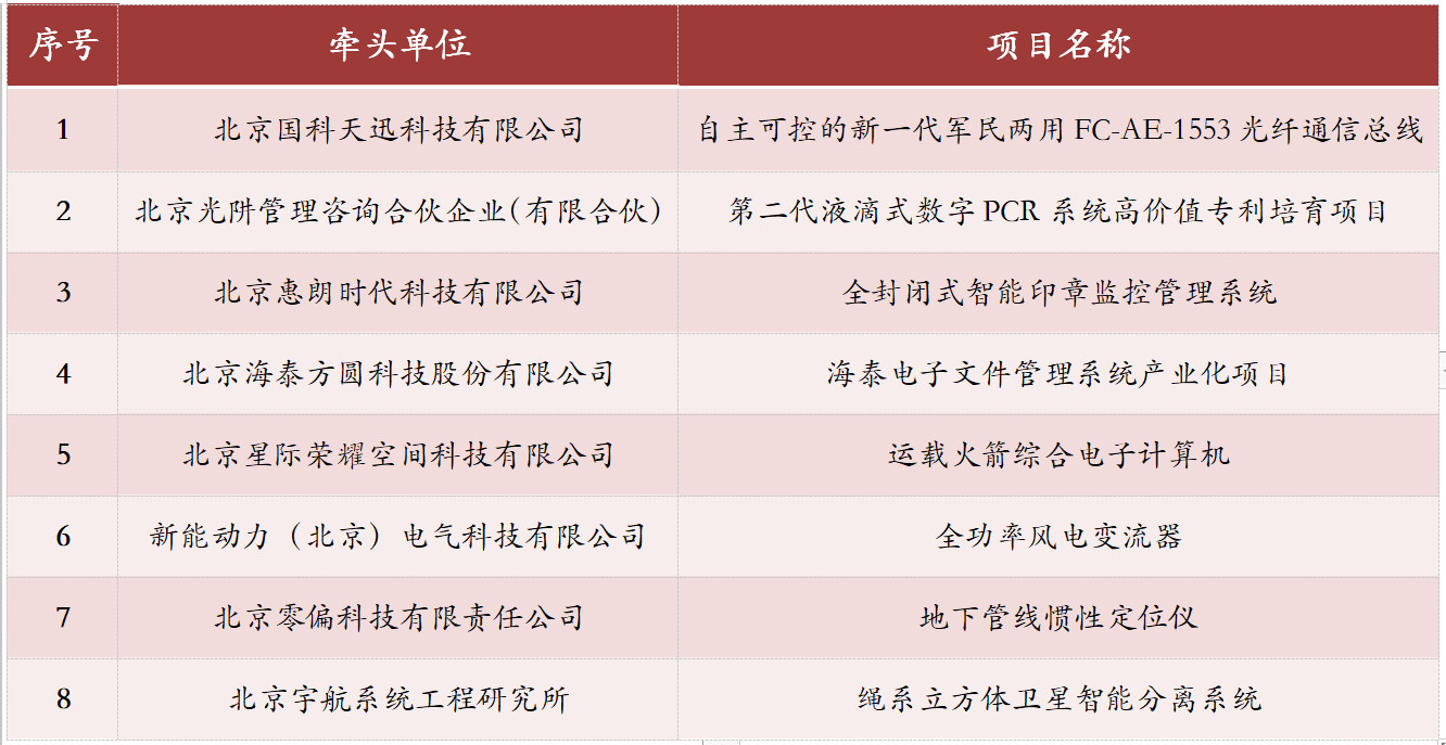 倒計時！2019海高賽復賽（具體安排&觀眾報名路徑）