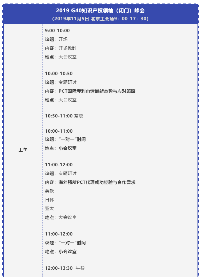 “IP生態新變局”2019全球知識產權生態大會將于11月5日-6日在京舉辦！