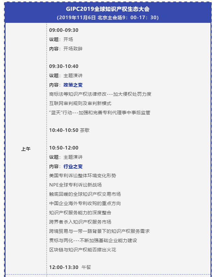 “IP生態新變局”2019全球知識產權生態大會將于11月5日-6日在京舉辦！