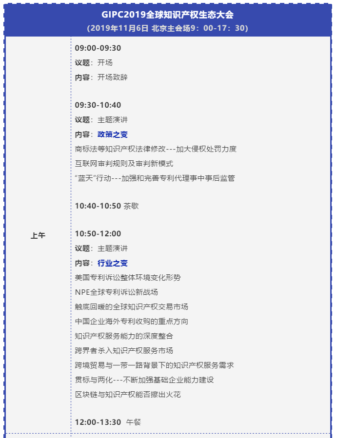 官宣！2019全球知識產權生態大會（GIPC）即將來襲！
