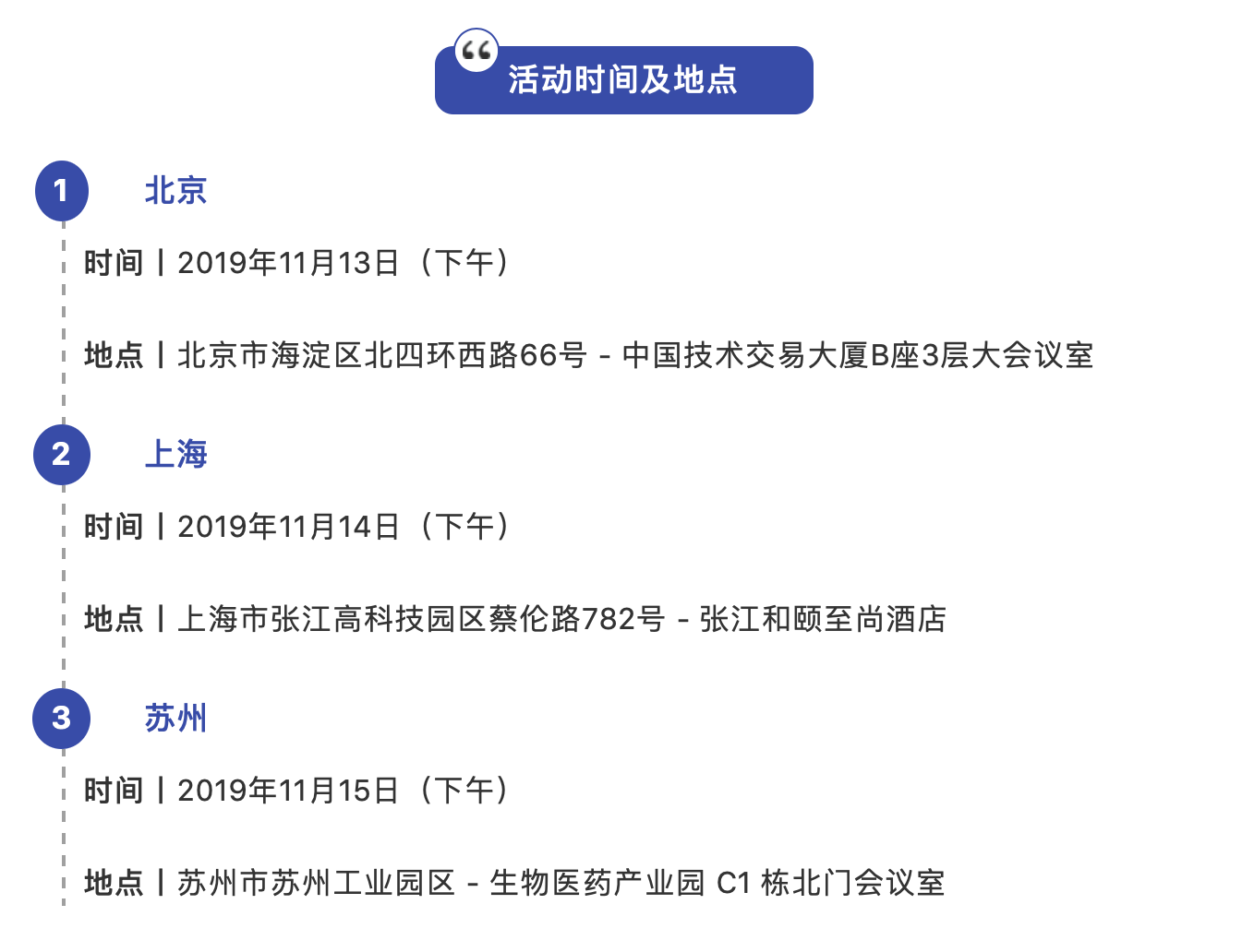 生物醫藥領域知識產權法律與實踐國際研討會開始報名啦！【北京-上海-蘇州 三地報名通道全部開啟】