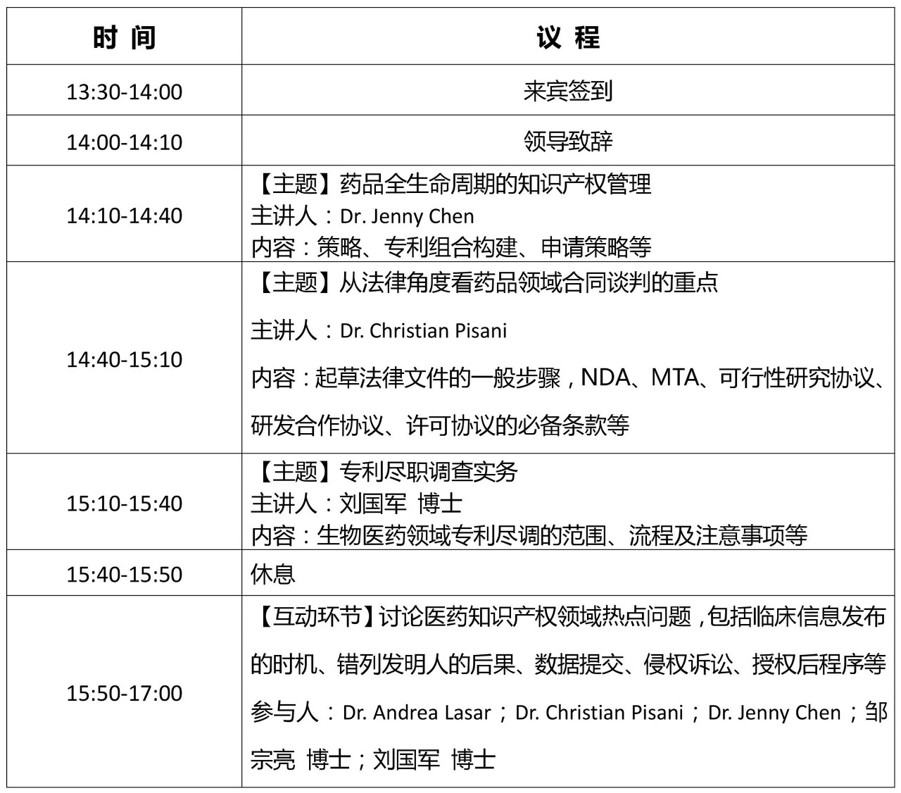 生物醫藥領域知識產權法律與實踐國際研討會開始報名啦！【北京-上海-蘇州 三地報名通道全部開啟】