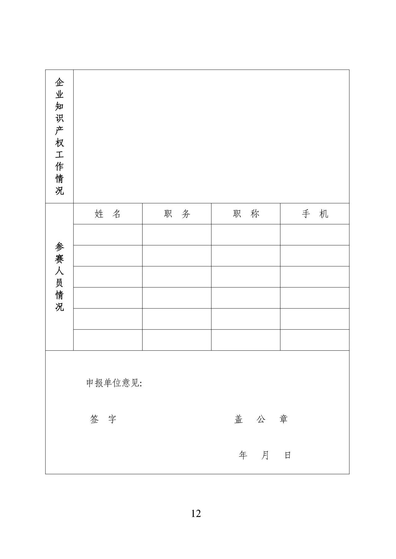62萬元獎金！2019 年廣東省企業專利戰大賽啟動（附報名表）