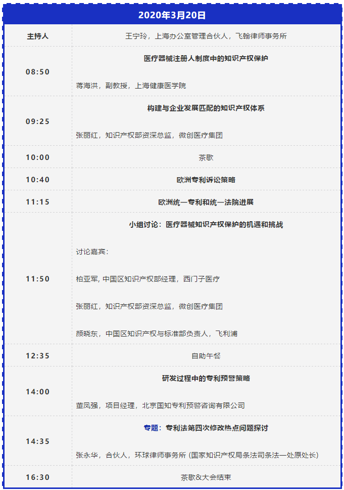 活動預告！中國醫療器械知識產權峰會將于2020年3月19-20日隆重舉行！