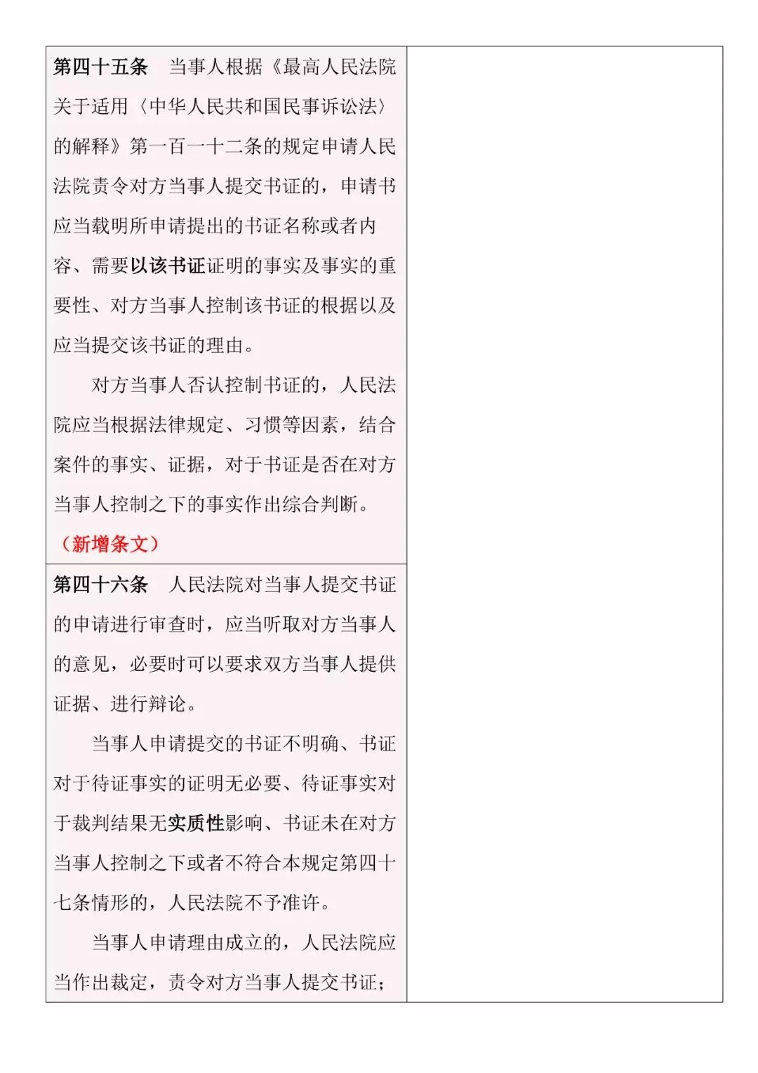 新舊對照 | 《最高人民法院關于民事訴訟證據的若干規定》