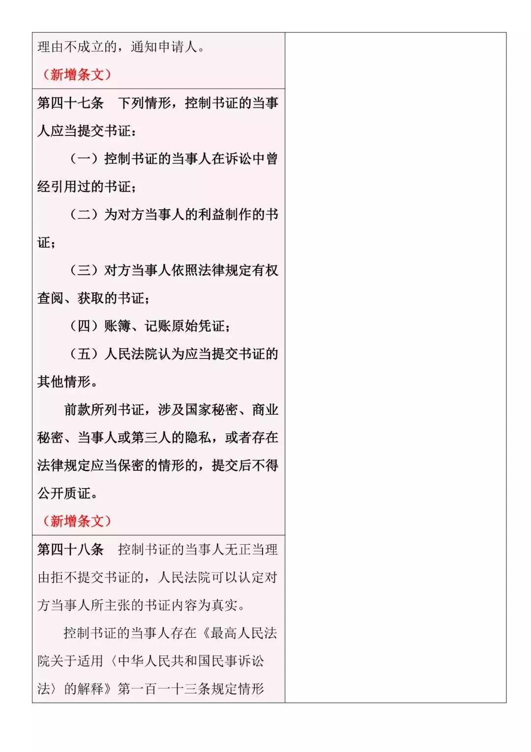 新舊對照 | 《最高人民法院關于民事訴訟證據的若干規定》