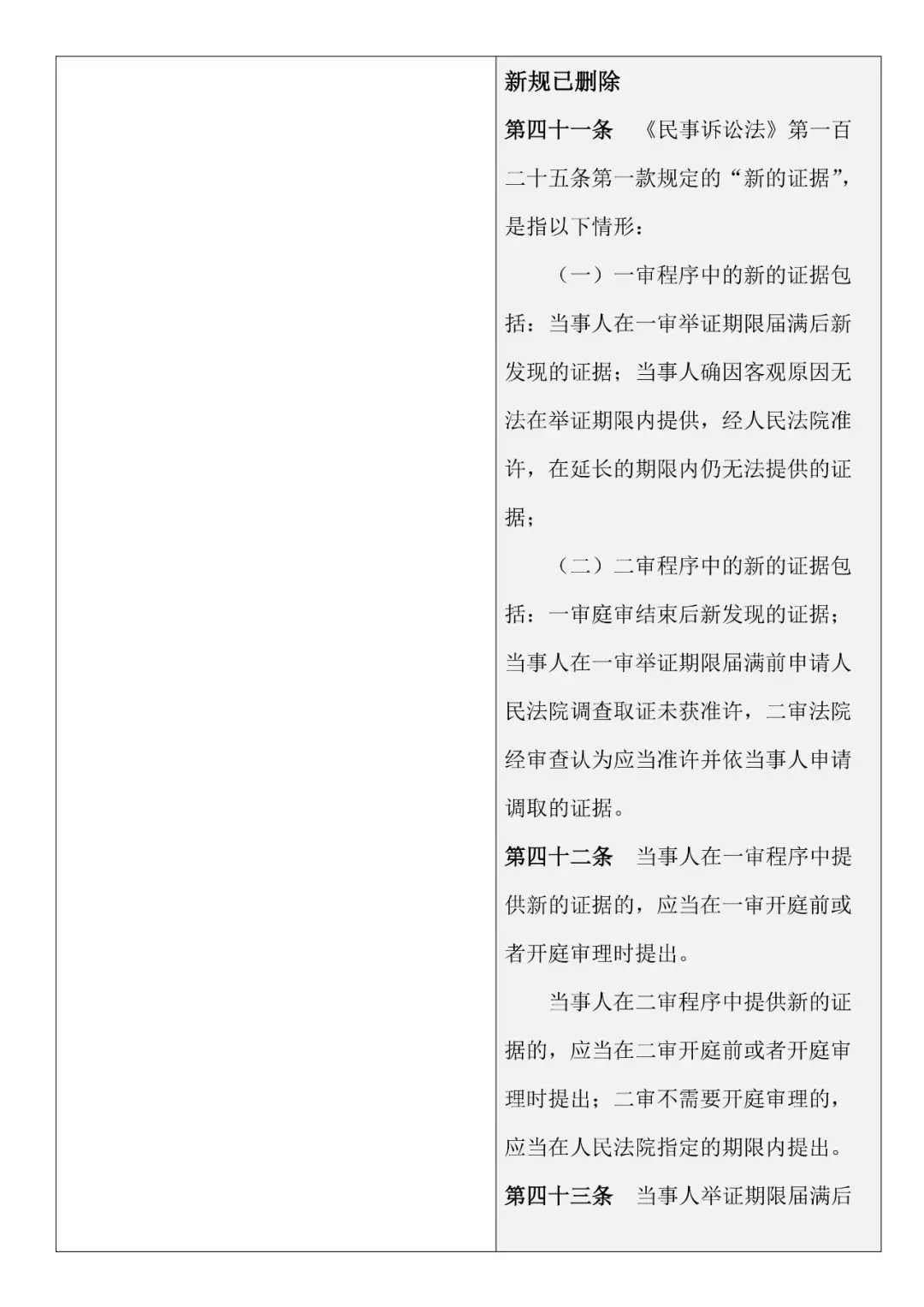 新舊對照 | 《最高人民法院關于民事訴訟證據的若干規定》