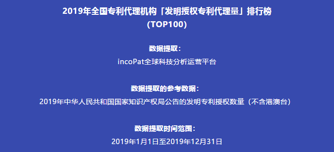 2019年全國專利代理機構「發明授權專利代理量」排行榜（TOP100）