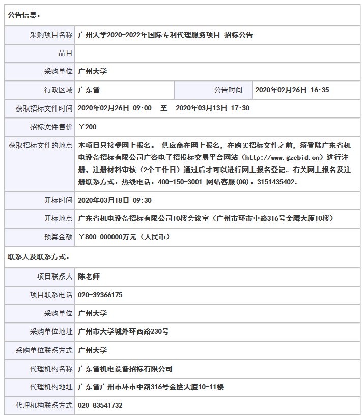 最高報價不得超過8.8萬元/件！廣州大學國際專利項目招標開始了