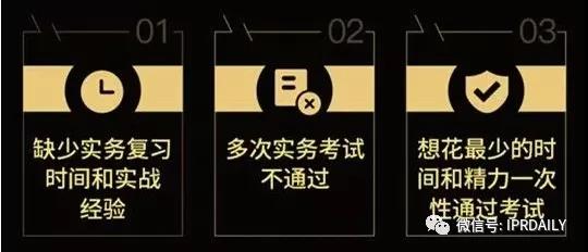 80%通過率的專代實務集訓班開啟報名，8天讓你過專代