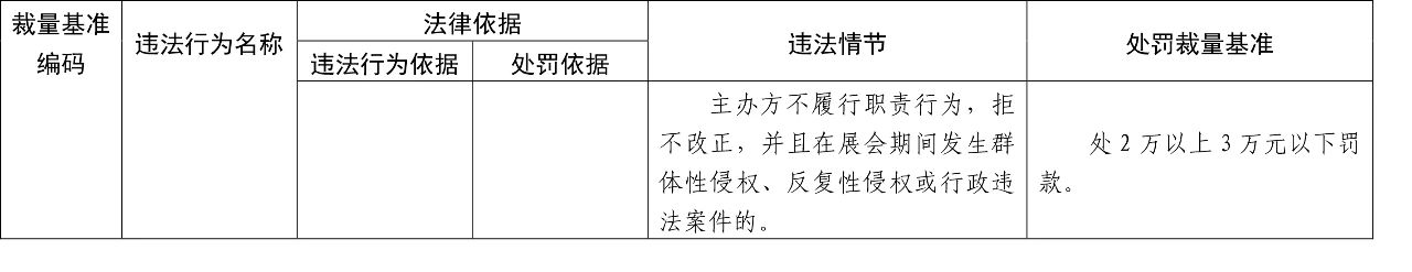 發布之日起實施！以后專利代理機構、專利代理師這些行為將被處罰！