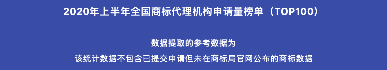 2020年上半年全國商標代理機構申請量榜單（TOP100）
