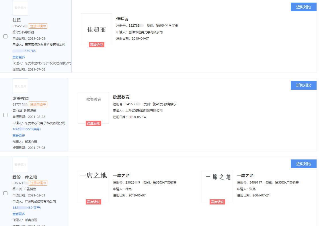 商標代理機構如何盈利？知產某公司分享營收翻倍的干貨