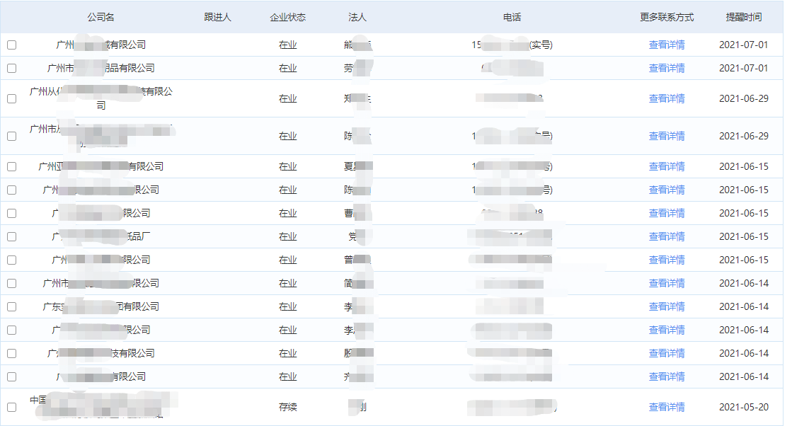 商標代理機構如何盈利？知產某公司分享營收翻倍的干貨