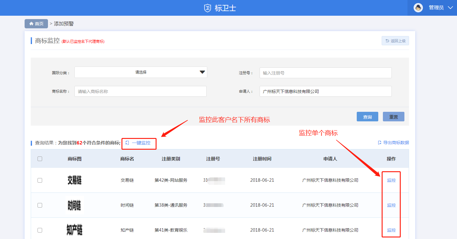 商標代理機構如何盈利？知產某公司分享營收翻倍的干貨