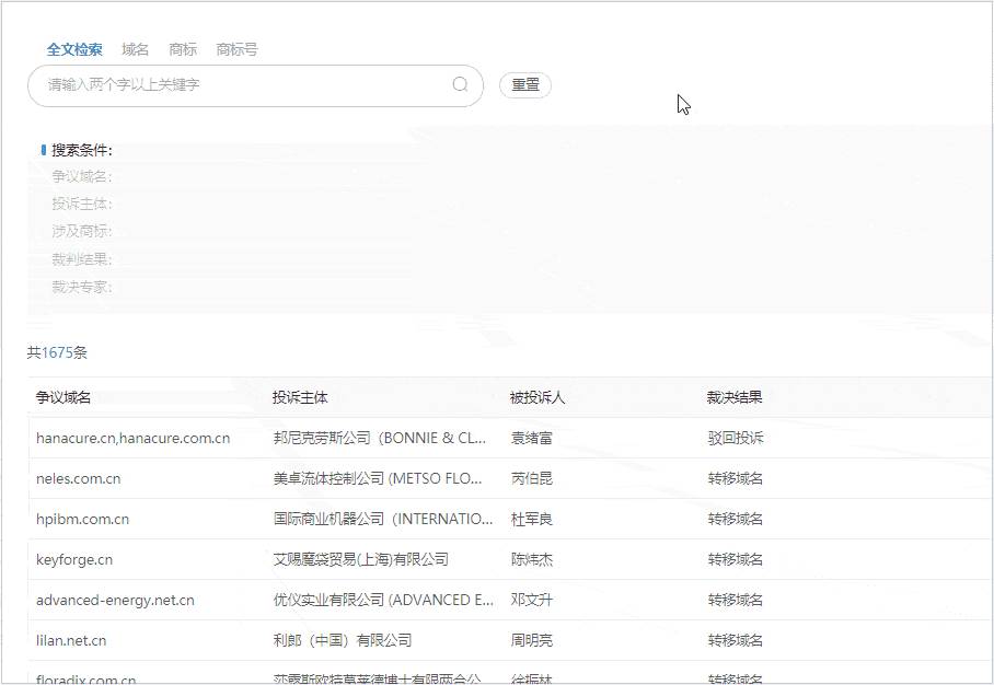 紅圈IP所愛上的爆款工具，你知道么？
