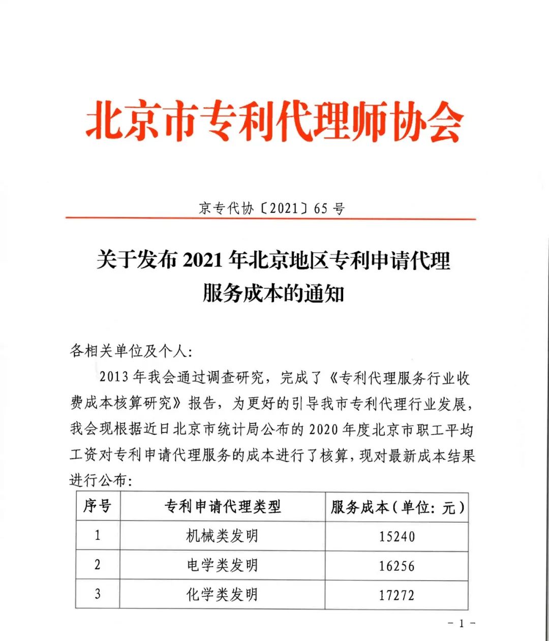 2021年北京地區專利申請代理服務成本公布：發明專利1.5w+，實用新型8k+！