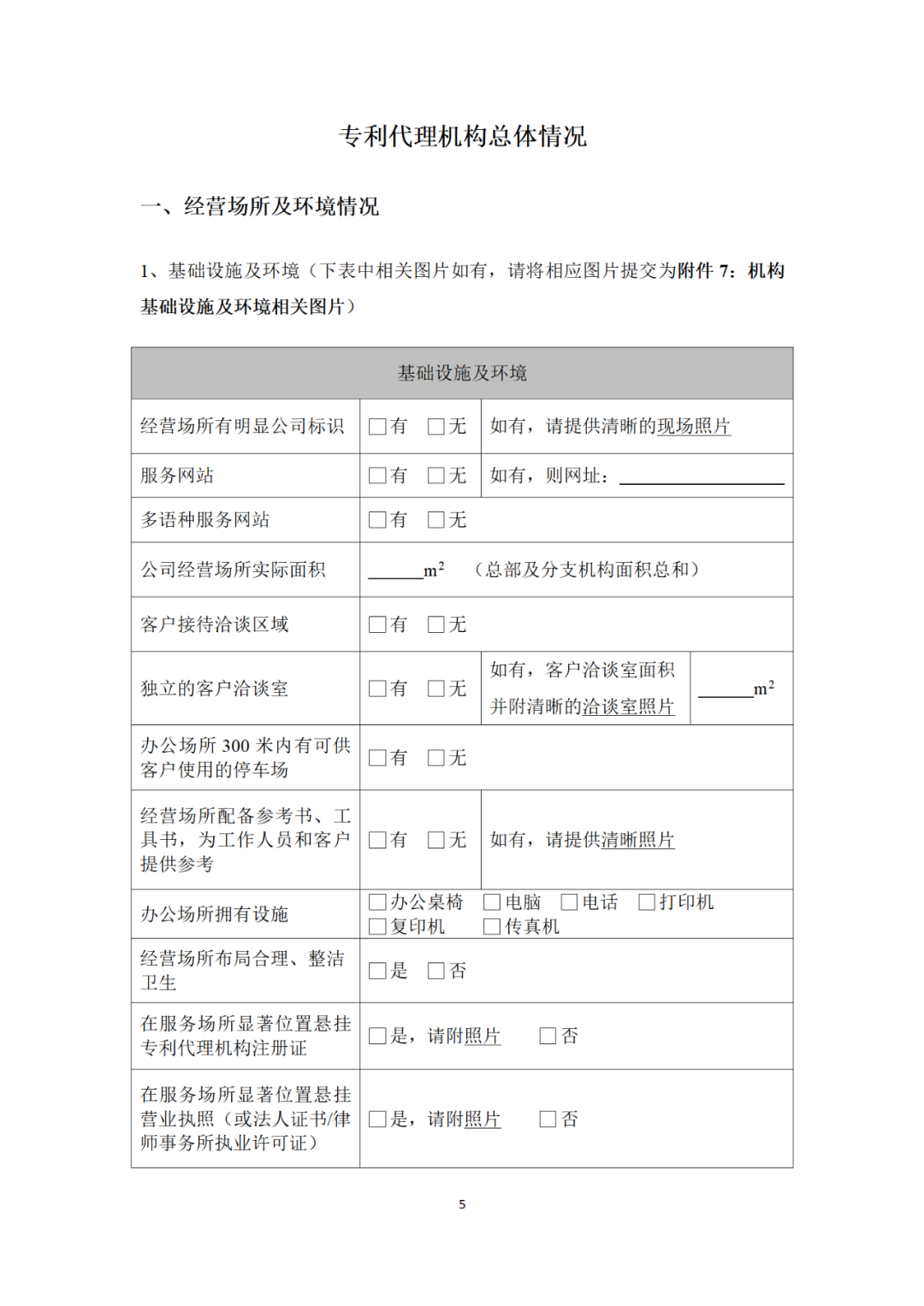 專利代理機構等級評定正式開始啦！