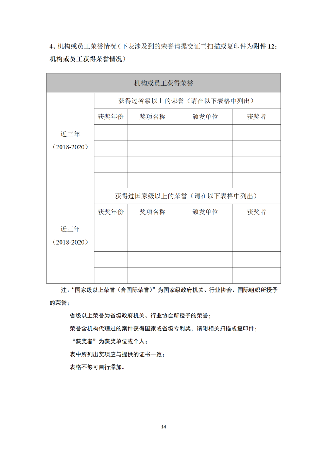 專利代理機構等級評定正式開始啦！