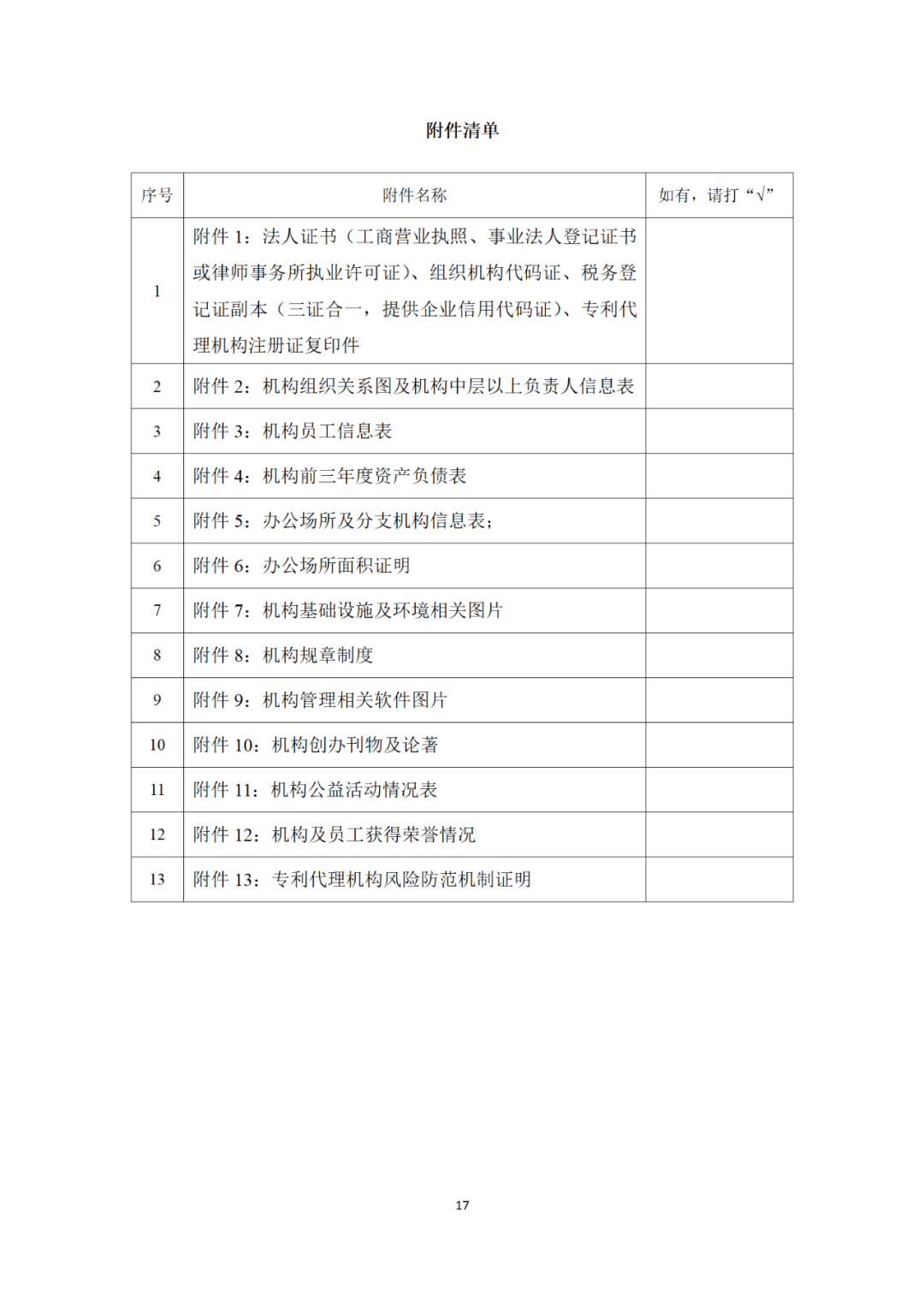 專利代理機構等級評定正式開始啦！