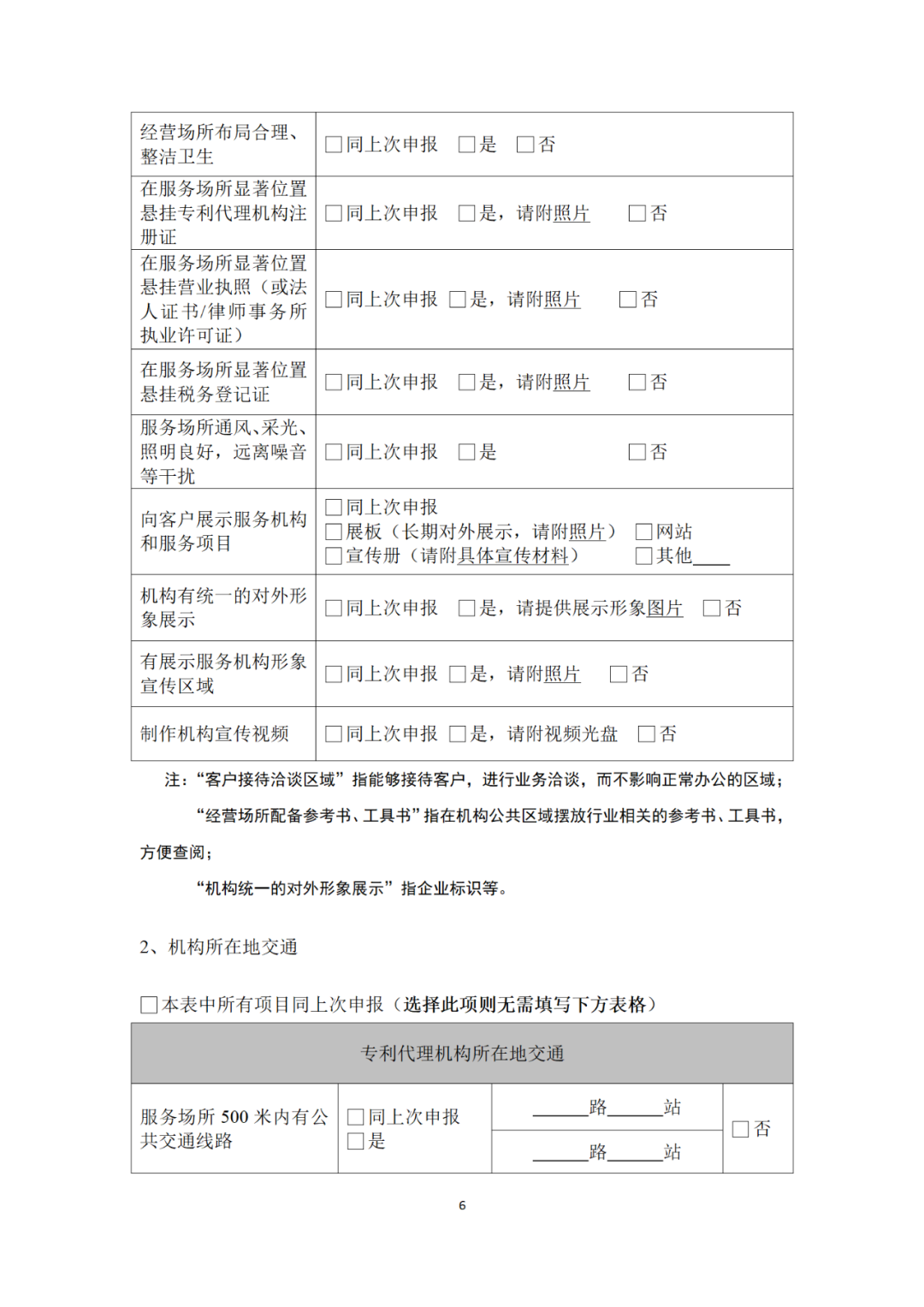專利代理機構等級評定正式開始啦！