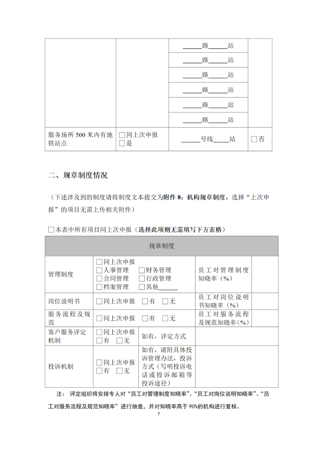 專利代理機構等級評定正式開始啦！
