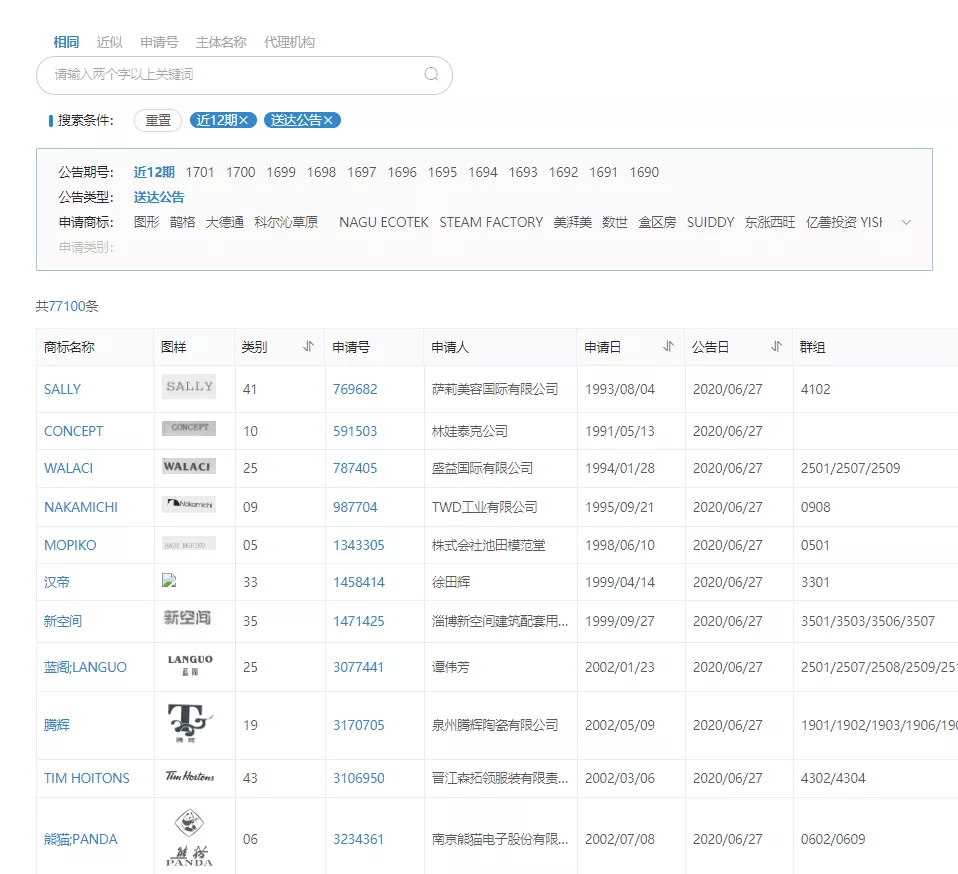 紅圈IP所愛上的爆款工具，你知道么？