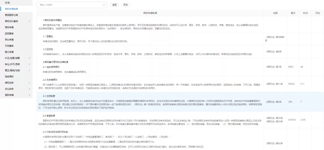 紅圈IP所愛上的爆款工具，你知道么？