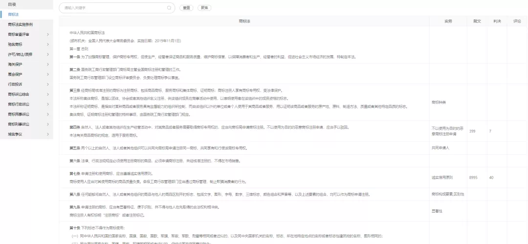 紅圈IP所愛上的爆款工具，你知道么？